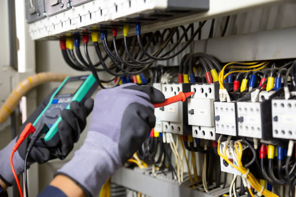 Best Surge Protection Installation  in Poolesville, MD